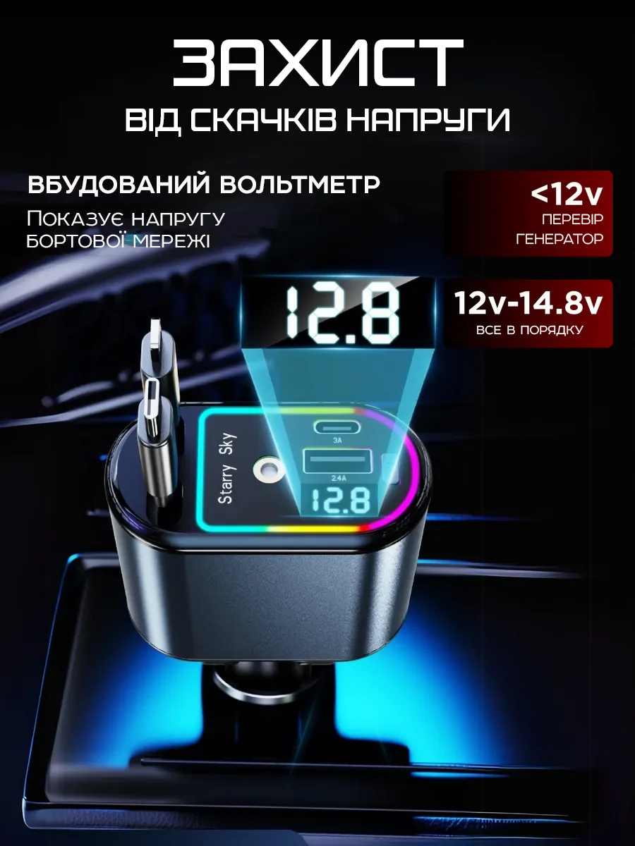 Безпека